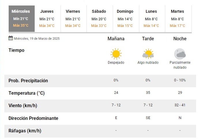 0548659c-61d4-4451-af3e-356dd8e0a335 0548659c-61d4-4451-af3e-356dd8e0a335