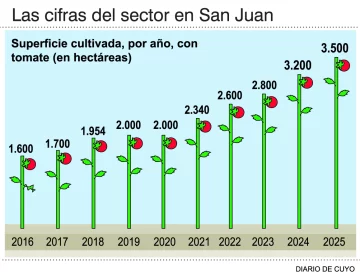 DCC050325-002F07-728x557