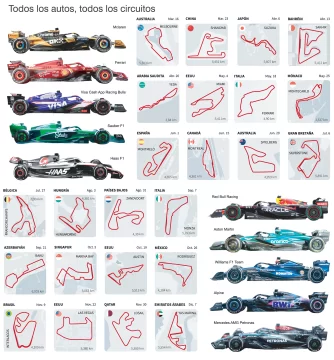 Infografia-f1-23-web-676x728