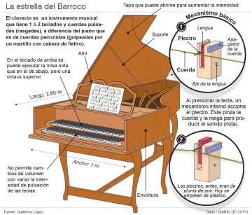 Infografia-pagina-10-web-728x621