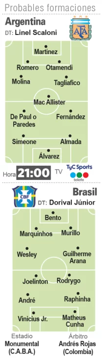 Infografia-pagina-22-web-209x728