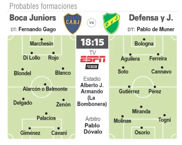 Boca quiere extender su racha