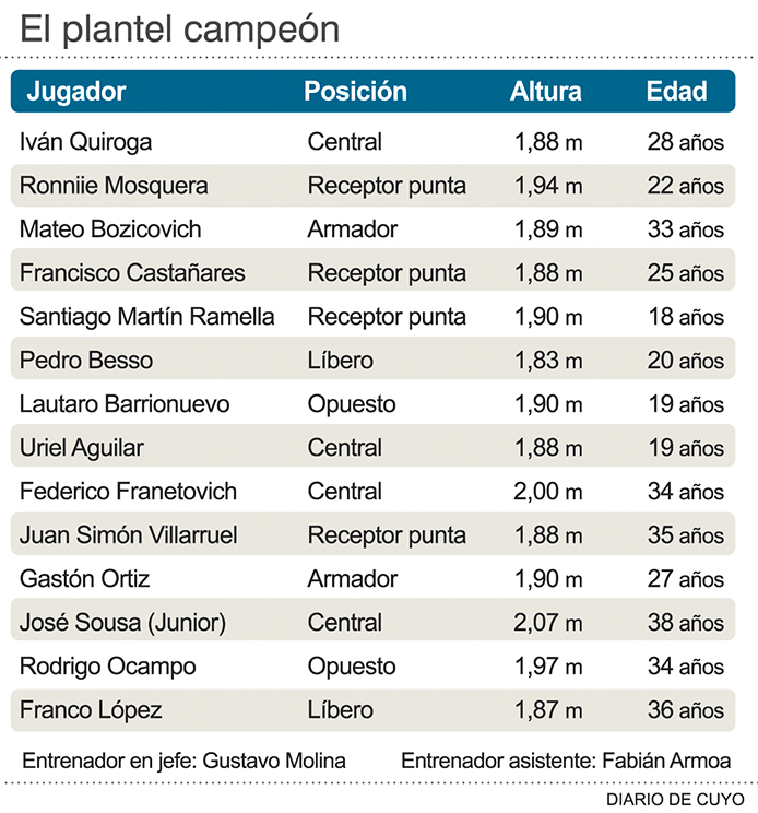 Un veloz homenaje a las mujeres