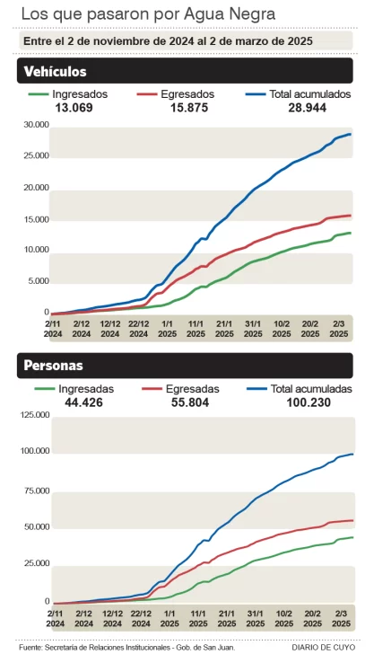 Infografia-pagina-3-web-417x728 Infografia-pagina-3-web-417x728
