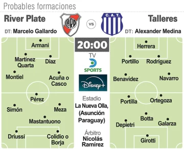 Infografia-river-23-web