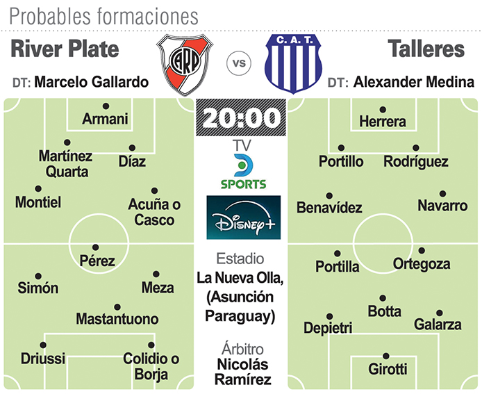 Infografia-river-23-web