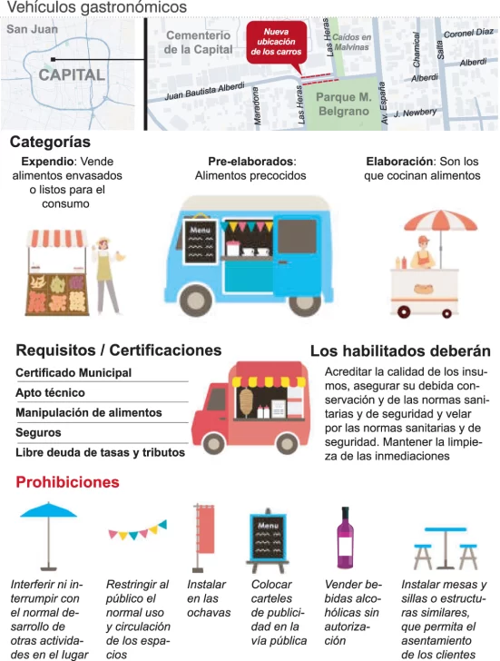 Carros-pancheros-3-copia-551x728