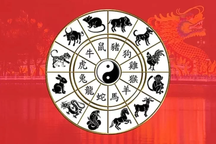 Horóscopo Chino para Abril 2025: Cuáles son las Predicciones y Características para Cada Signo