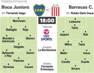 Boca busca su recuperación