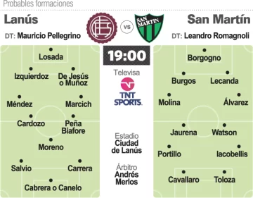 San Martín quiere darle calma a sus urgencias