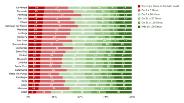 libros-cuadro-1504-728x408