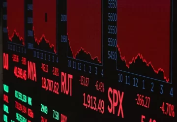 El dólar oficial se vende a $1450 y el riesgo país supera los 1200 puntos