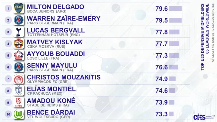 501dd013-b25b-48ca-8c30-7d003e2ffad9-728x410