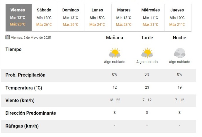 7ceef986-fdb5-489d-8d44-87f082f48a02 7ceef986-fdb5-489d-8d44-87f082f48a02