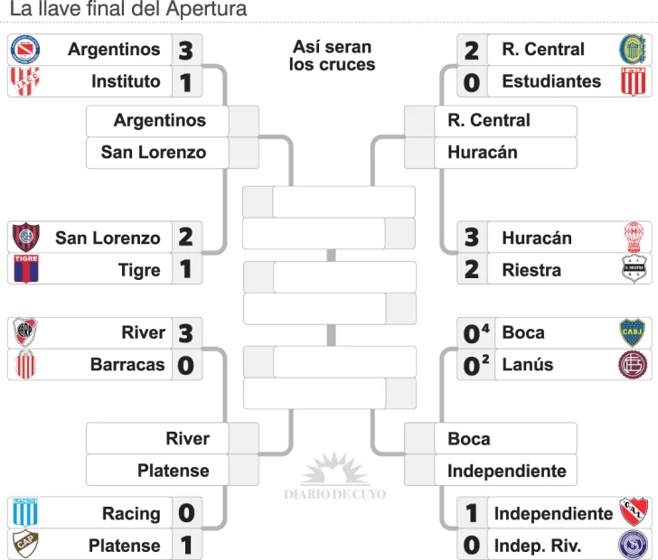 Fixture-4-copia-728x620