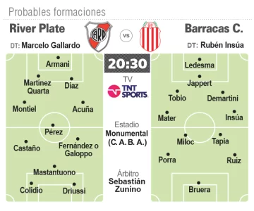 River quiere alargar su presente