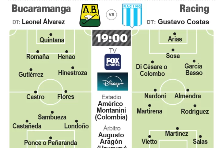 Racing visita a Bucaramanga