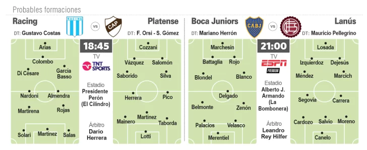 Sábado con mucho fútbol para el inicio de los Octavos de Final