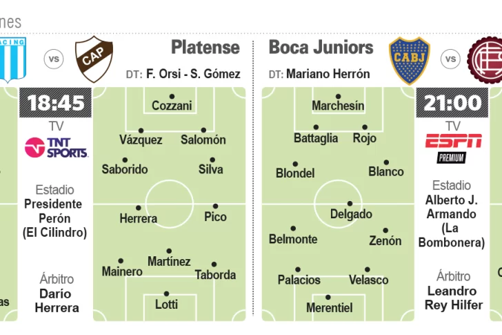 Sábado con mucho fútbol para el inicio de los Octavos de Final