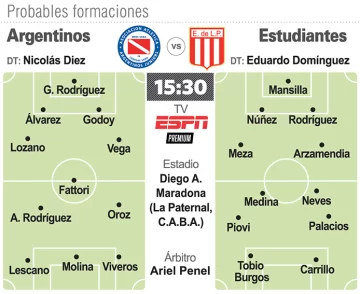 Argentinos va por la punta con Estudiantes