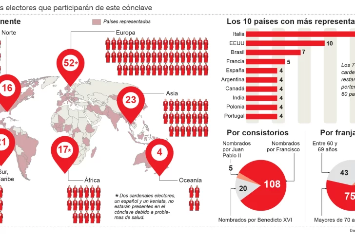 Alerta sanitaria por un brote de fiebre tifoidea en el AMBA