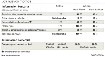 Nuevos-montos-2-copia-728x399