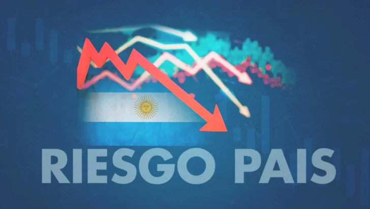 Argentina con “Riesgo País” e inflación en baja