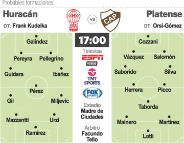 Prob.-Huracan-Platense-copia