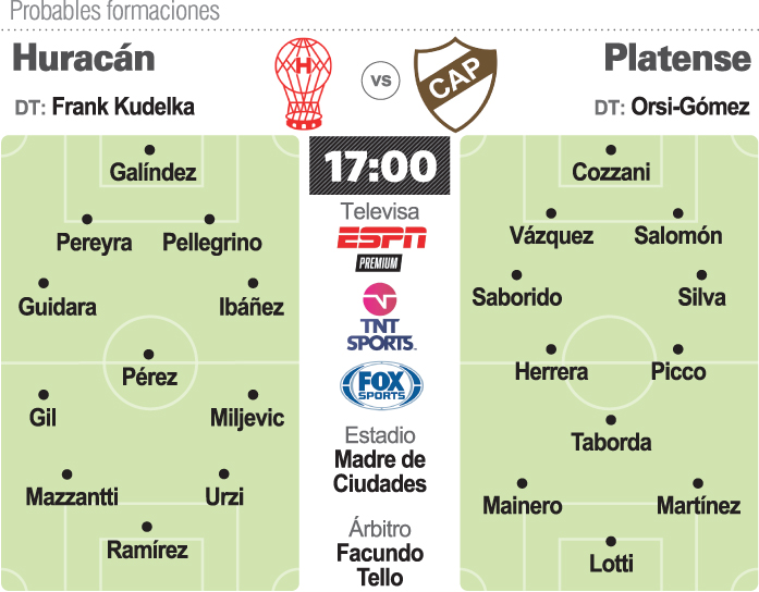 Prob.-Huracan-Platense-copia