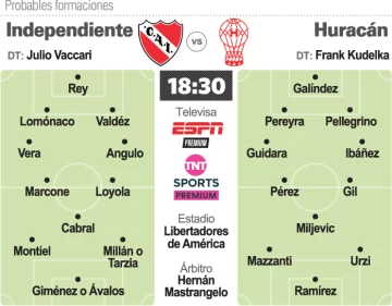 El Rojo y Huracán, por la final