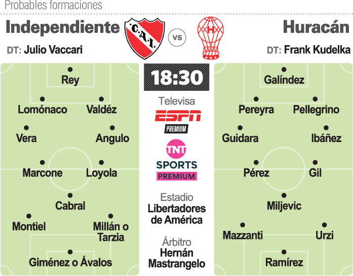 El Rojo y Huracán, por la final
