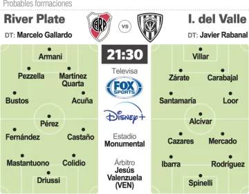 Prob.-River-Independiente-copia