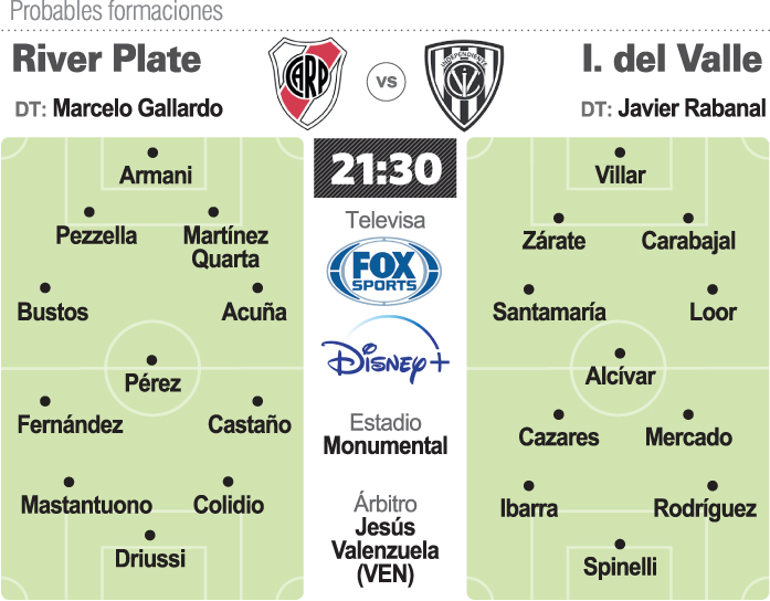 Prob.-River-Independiente-copia