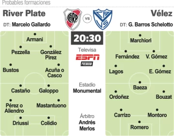 Prob.-River-Velez-copia