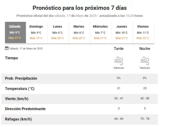 prono-17-05-728x530