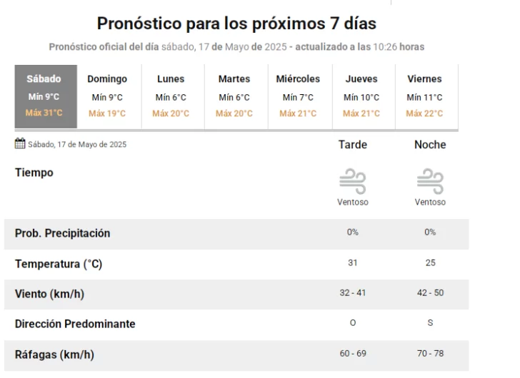 prono-17-05-728x530