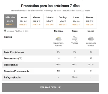 prono-calingasta-728x635