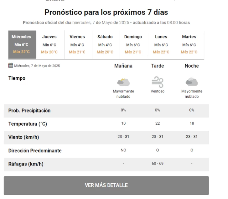 prono-calingasta-728x635