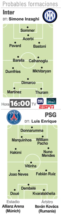 xxInfo-pag-24--207x728