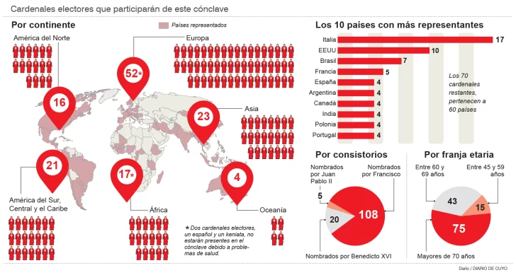 xxInfografia-pagina-4-web-728x389