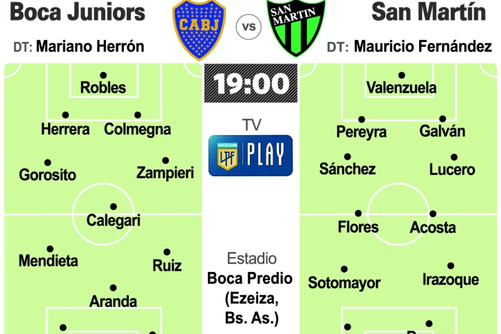 San Martín va por la semifinal