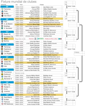 FIXTURE-Mundial-de-clubes-2-copia-587x728