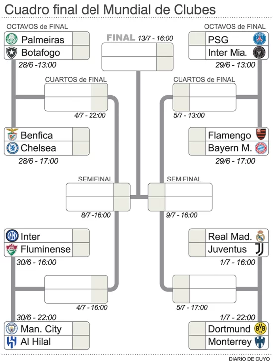 Infografia-pagina-23-web-549x728