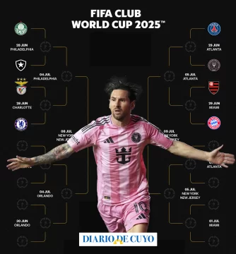 Mundial de Clubes 2025: Cómo son los cruces imperdibles de octavos de final y el camino a la gran final