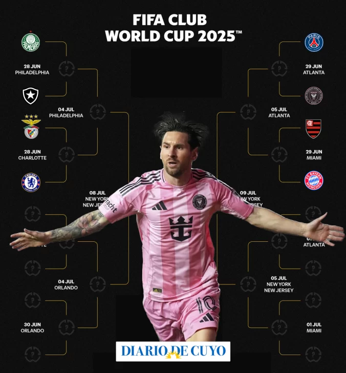 Mundial de Clubes 2025: Cómo son los cruces imperdibles de octavos de final y el camino a la gran final