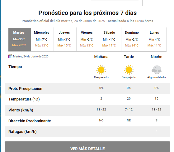 prono-frio-24