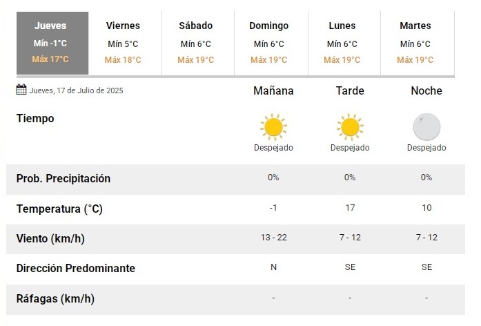 6e5dc42b-5ecd-4c9c-b4a8-fee297e7f521