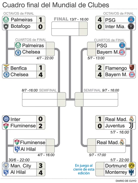 Infografia-pagina-23-web-549x728