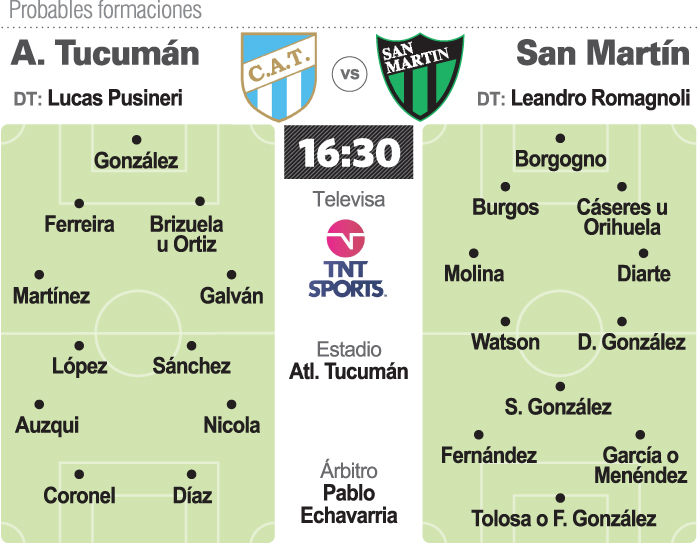 Prob.-A.-Tucuman-San-Martin-copia