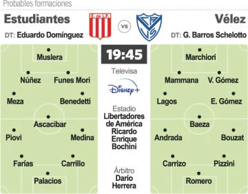 Estudiantes y Vélez van por otra corona